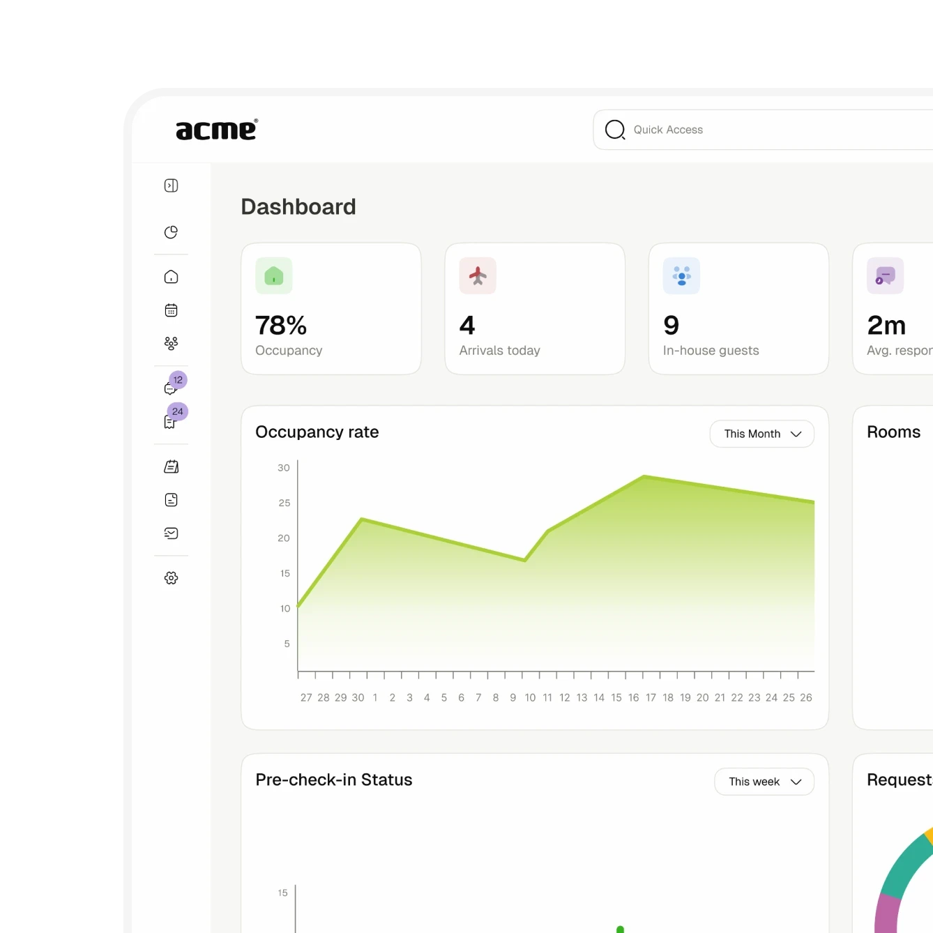 Product dashboard