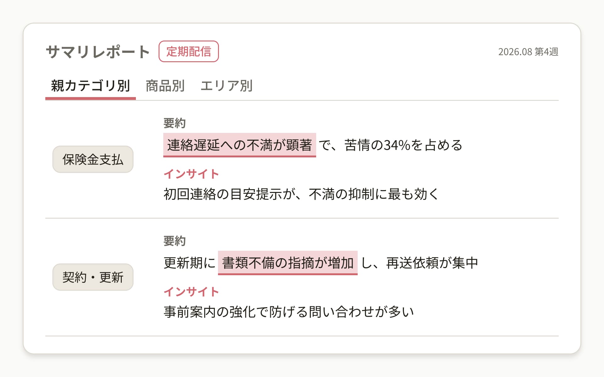 サマリレポートの画面