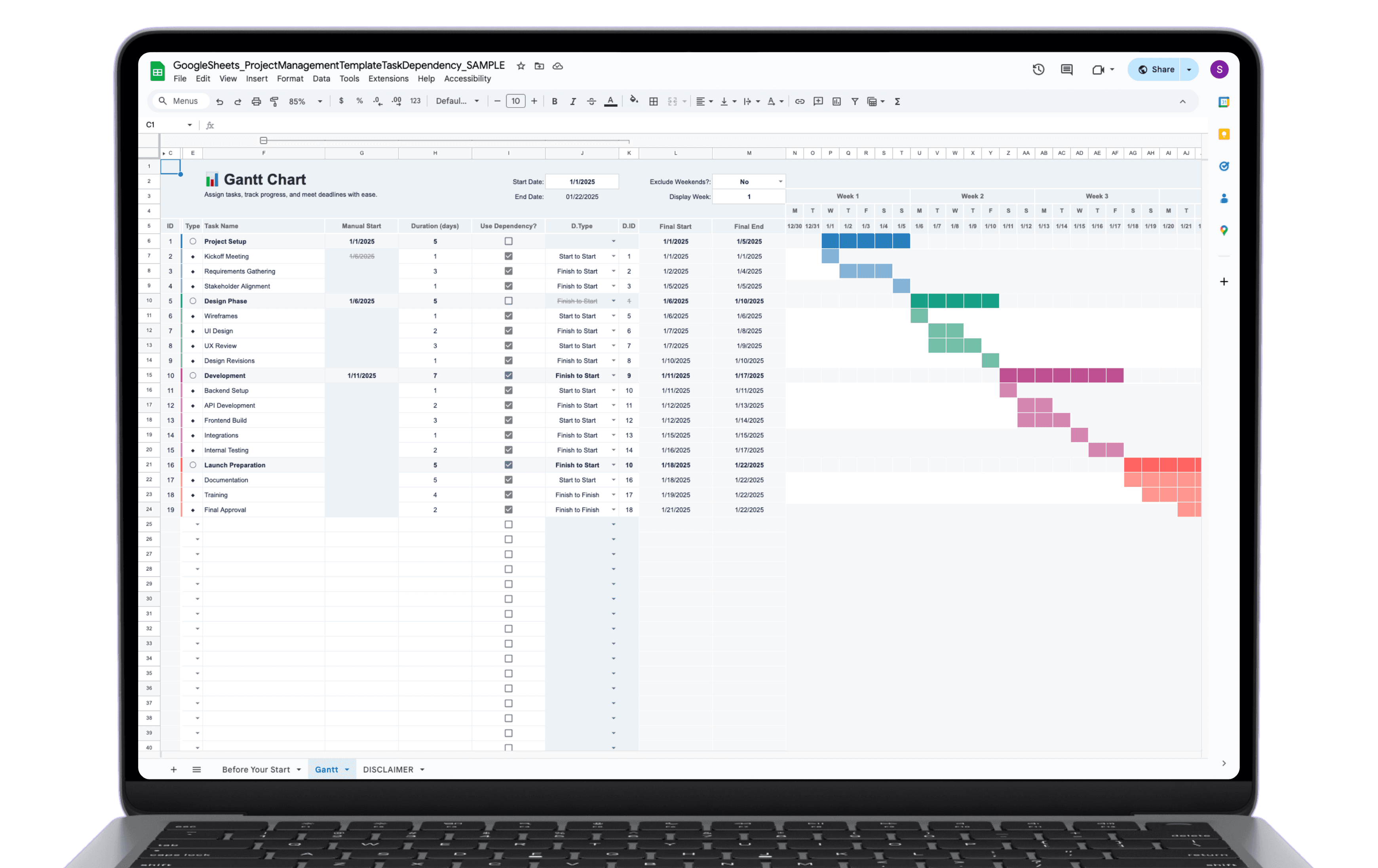 Mighty Template project management template with task dependencies on MacBook – Gantt chart timeline showing linked tasks, predecessors, successors, and critical path in Google Sheets