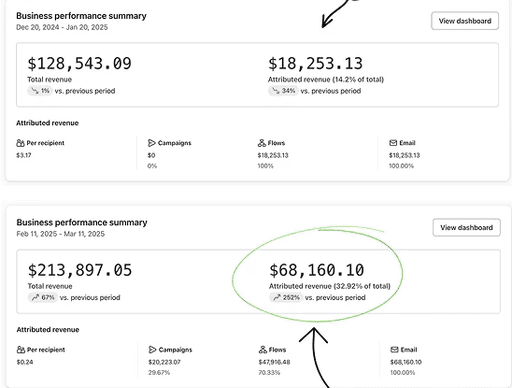 Case Study picture 2
