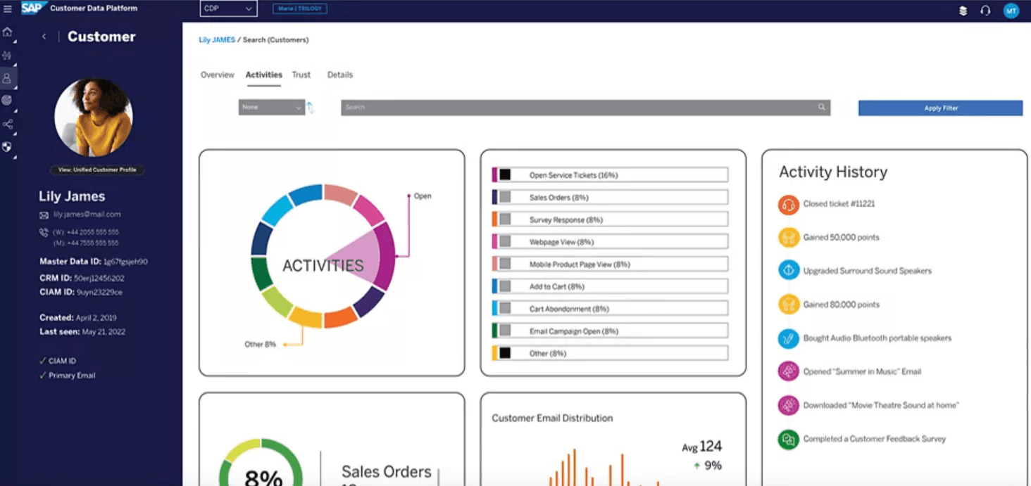SAP customer data platform