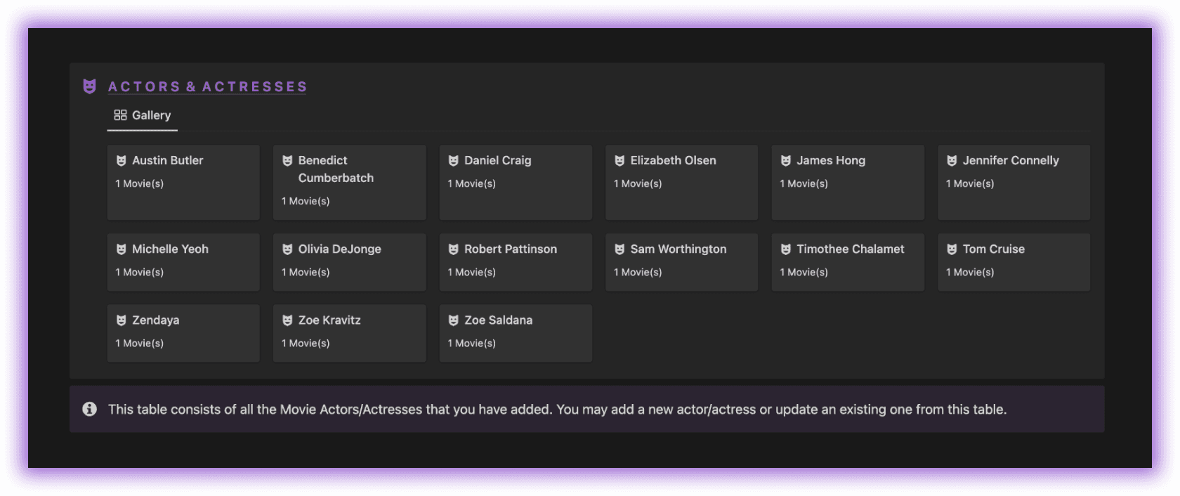 Track Movie Actors using Notion