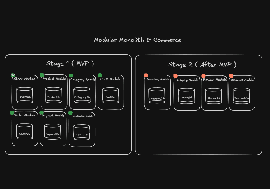 grayscale photo of man