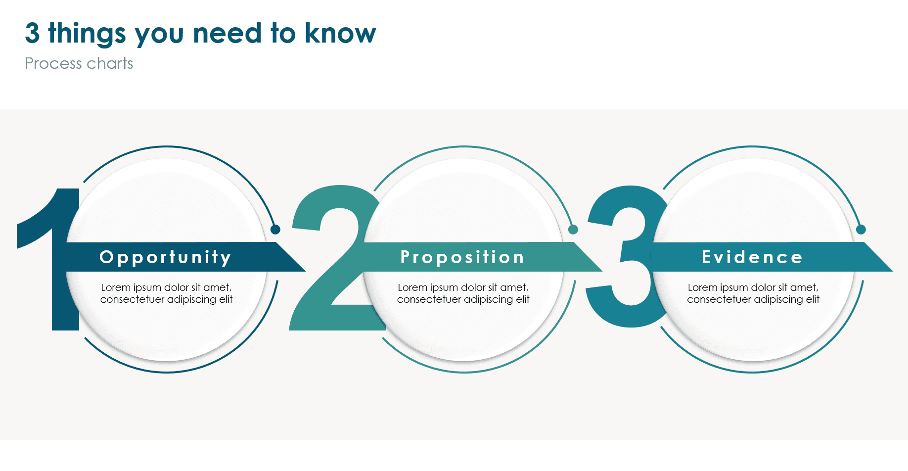 This version builds the executive summary along a narrative arc