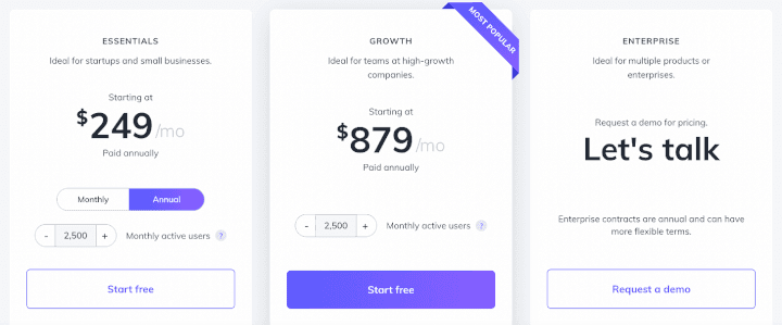 Appcues pricing