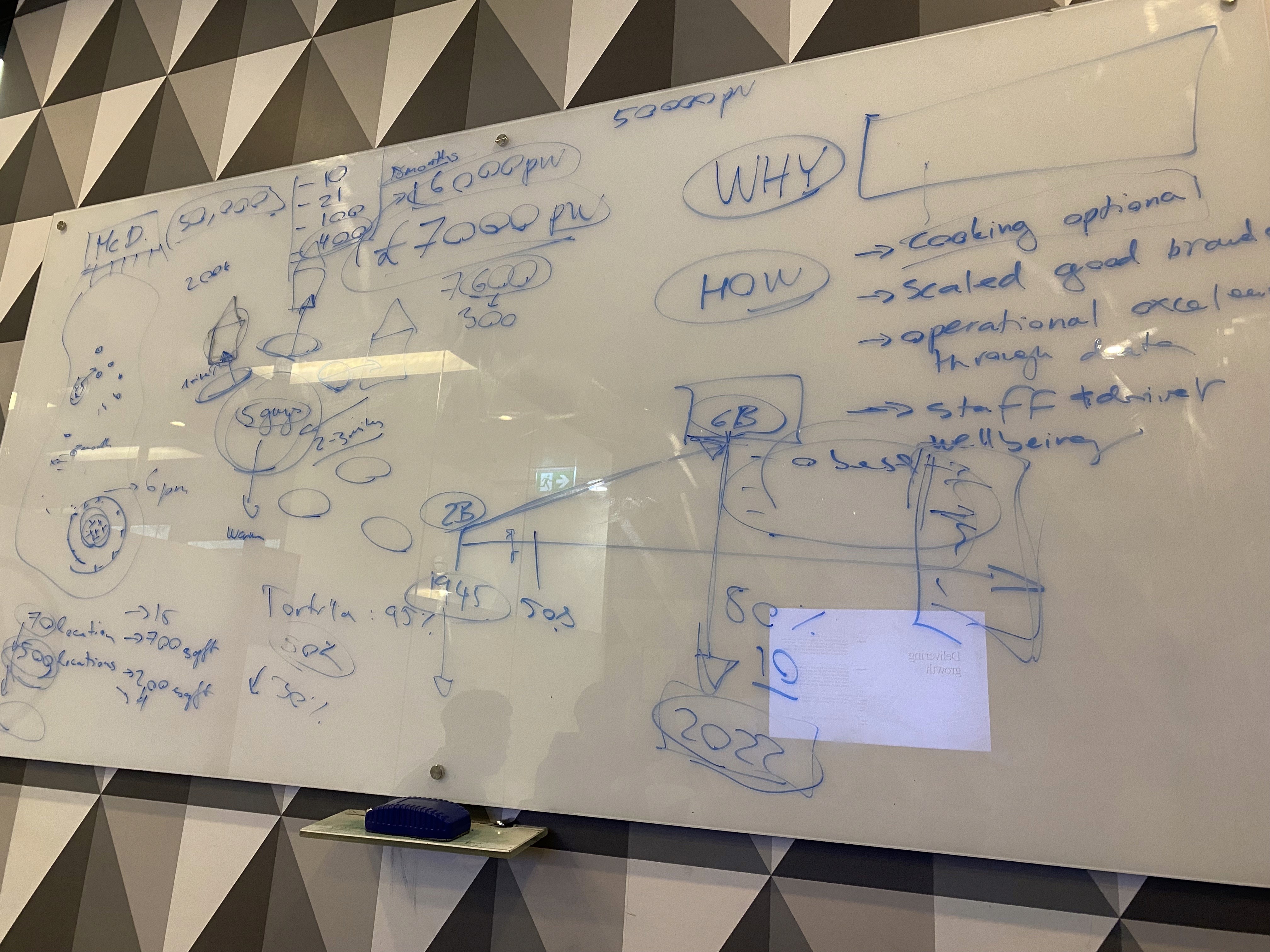 The image featured at the bottom of the about us page