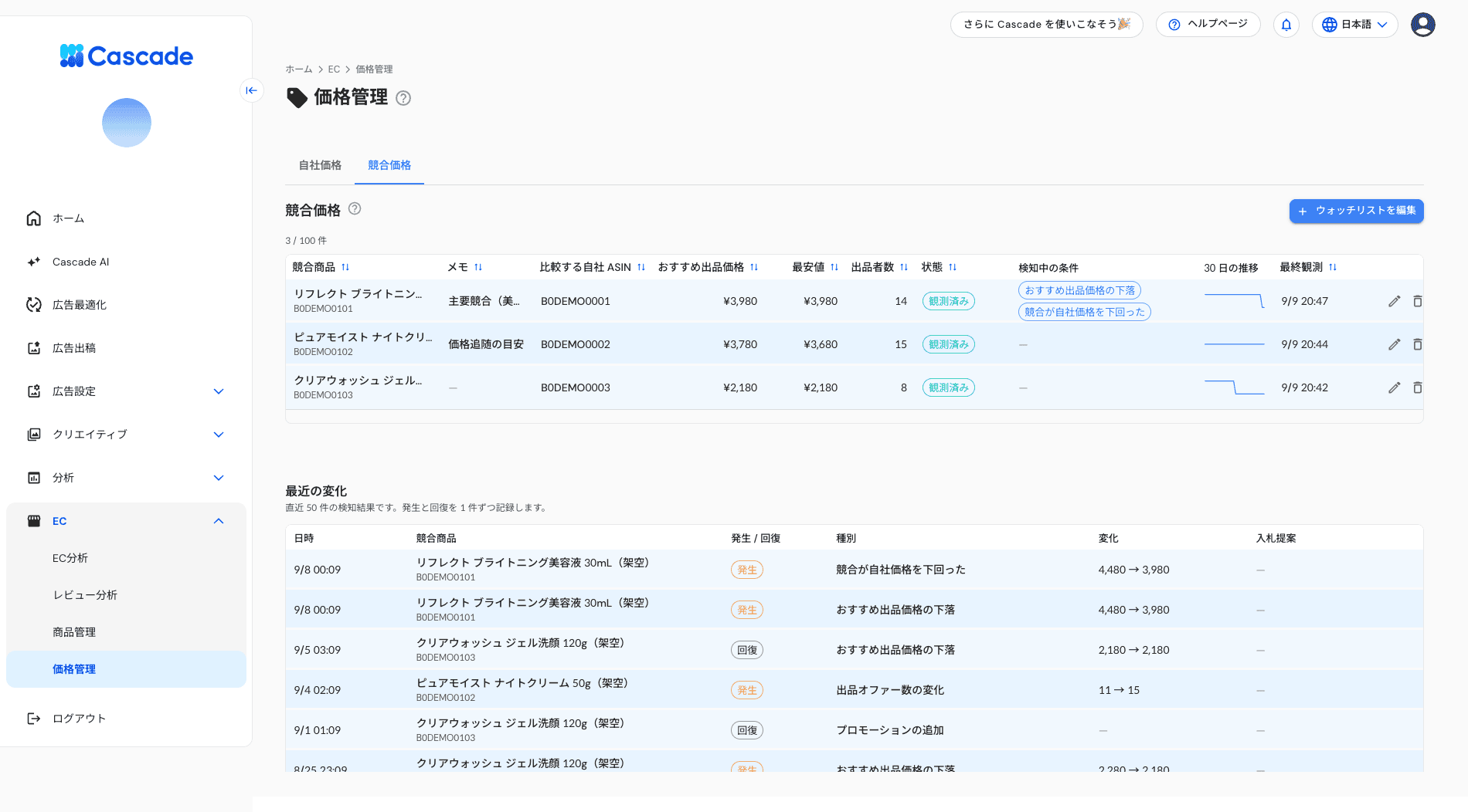 競合価格タブの画面