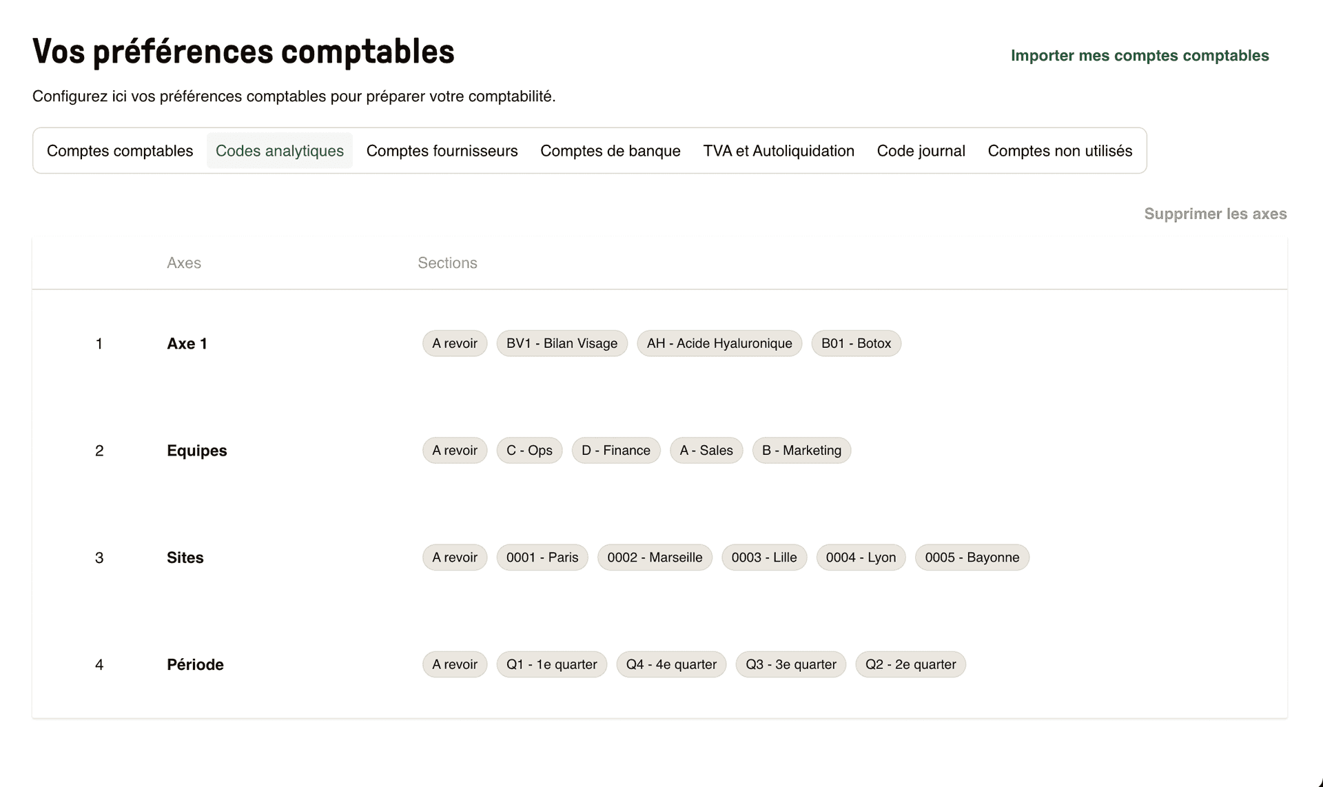 plan comptable analytique