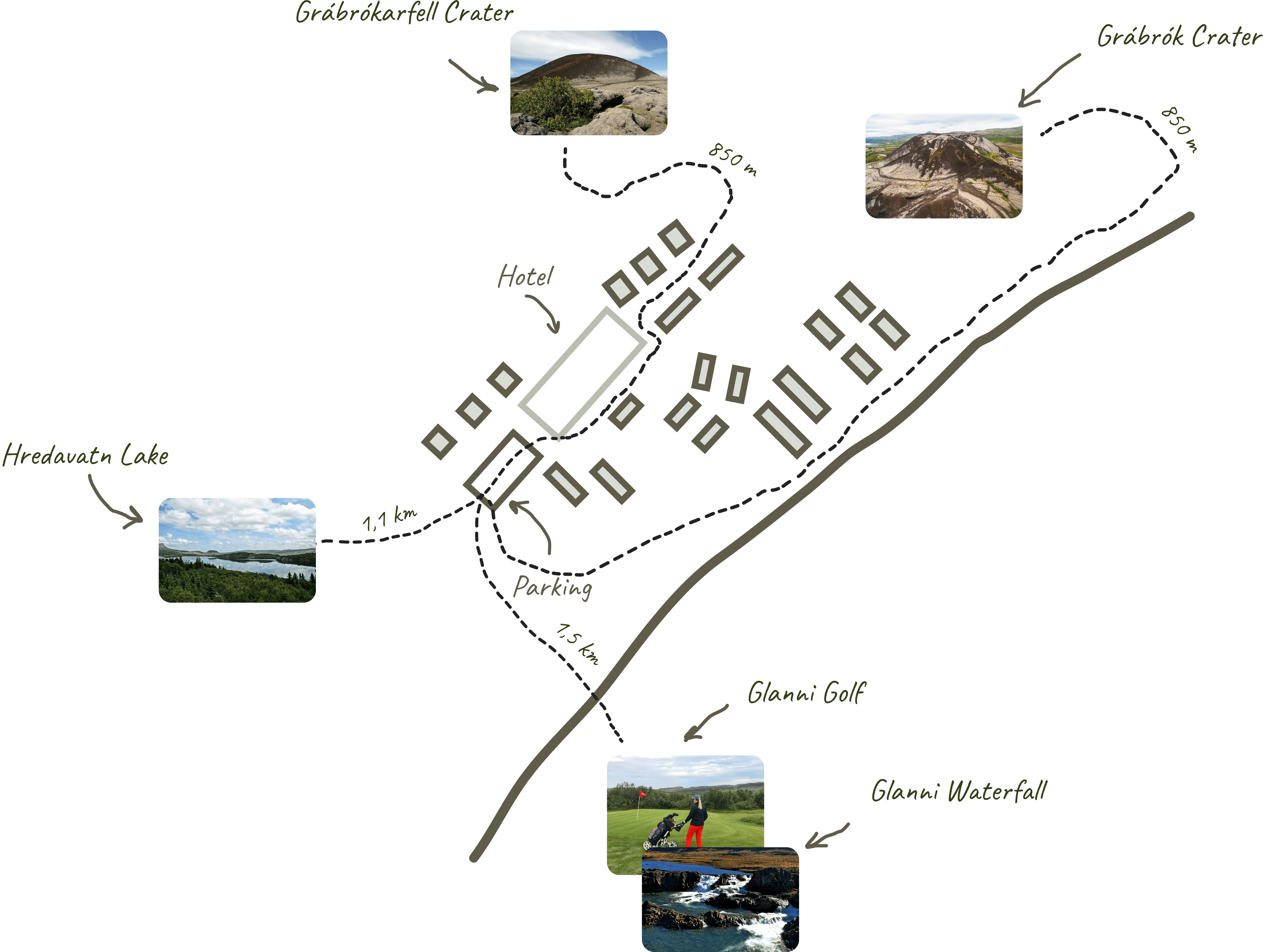 Hotel Bifrost trip map