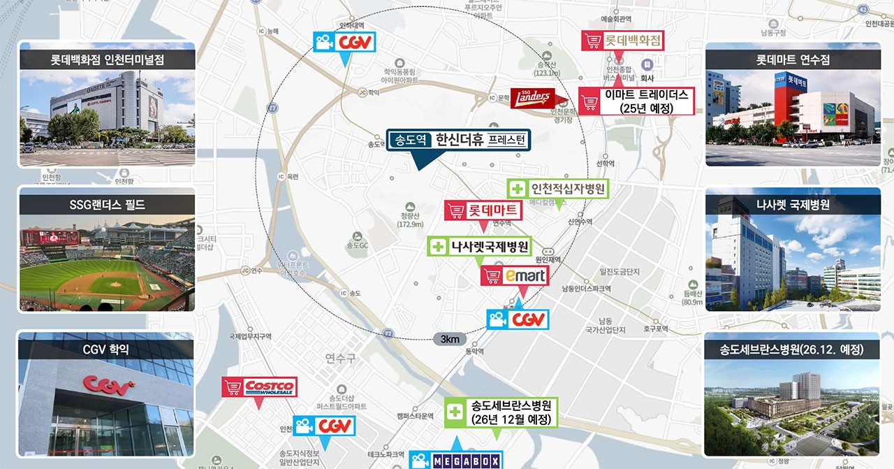 브랜드가치