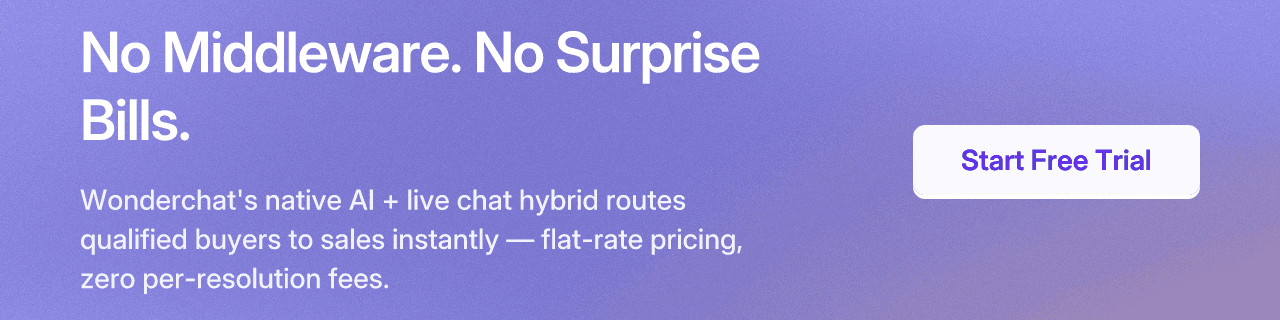 No Middleware. No Surprise Bills.