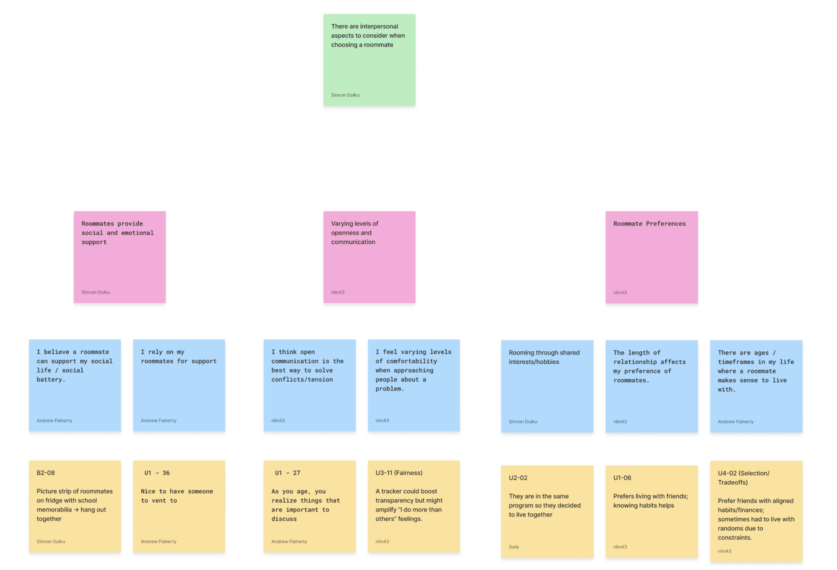 Image representing the service.