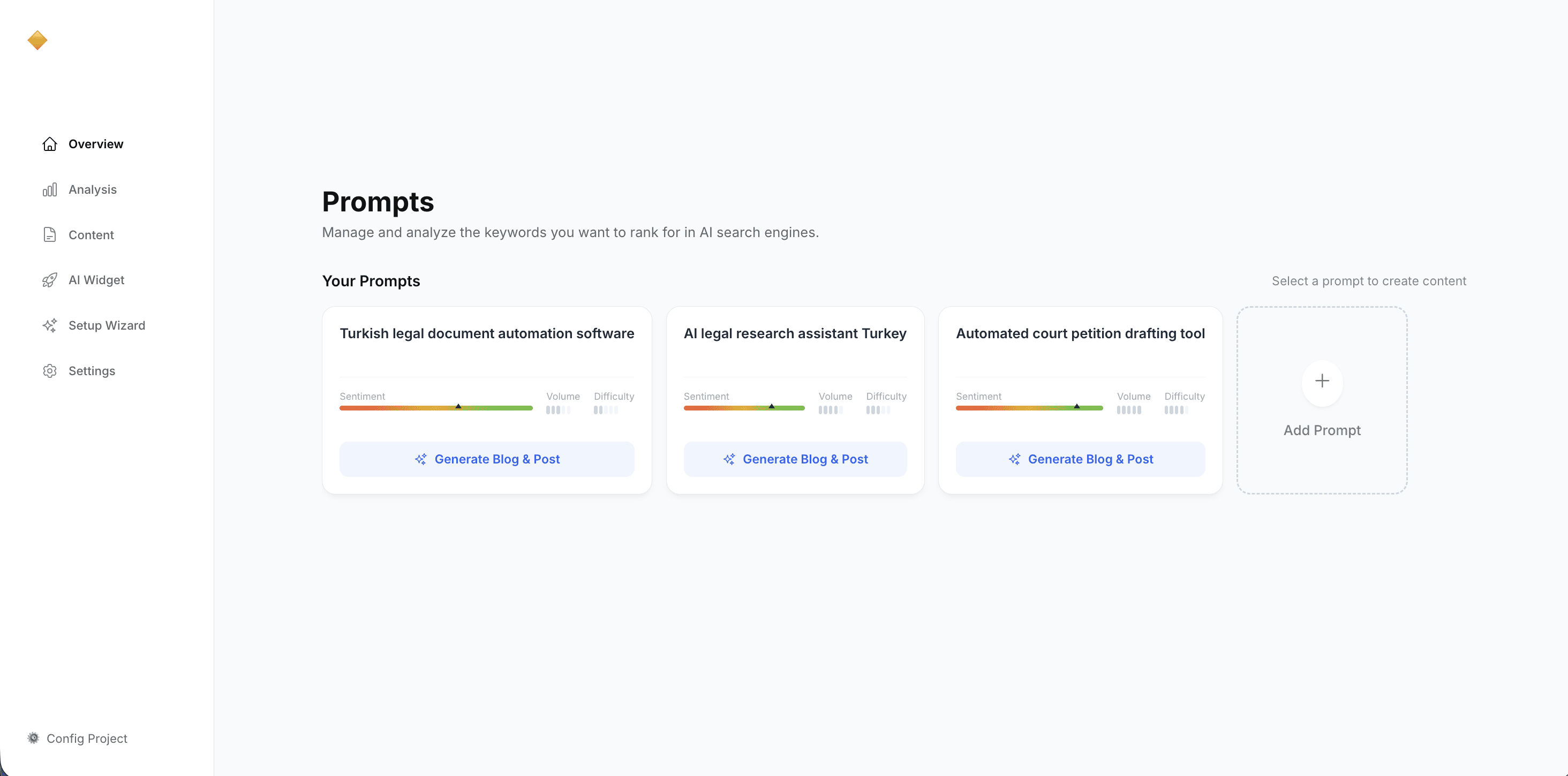 Profesional dashborad