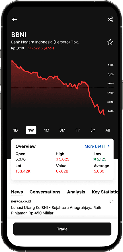 HealthWell_App_Screen_02