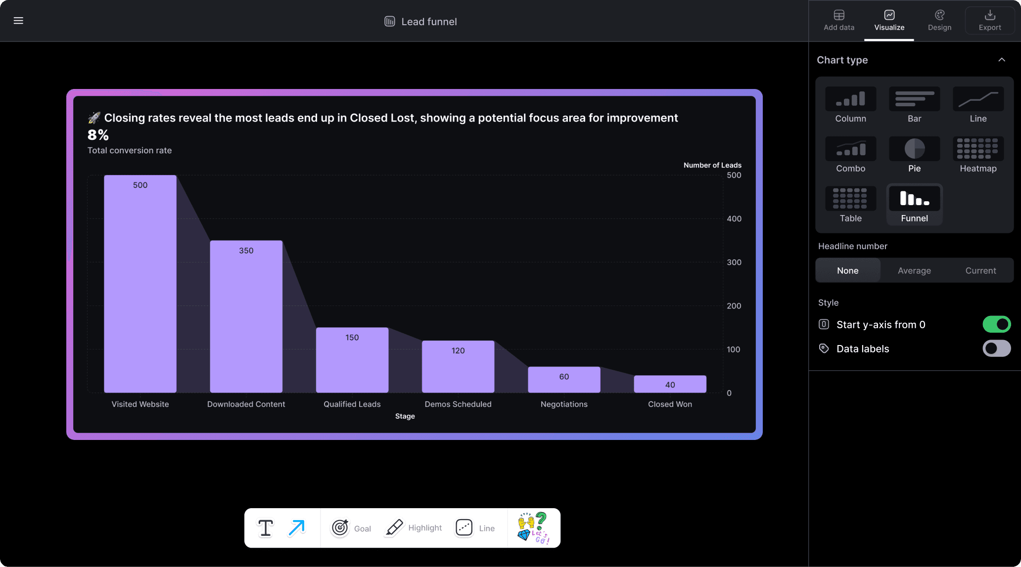 Best free funnel chart  maker 