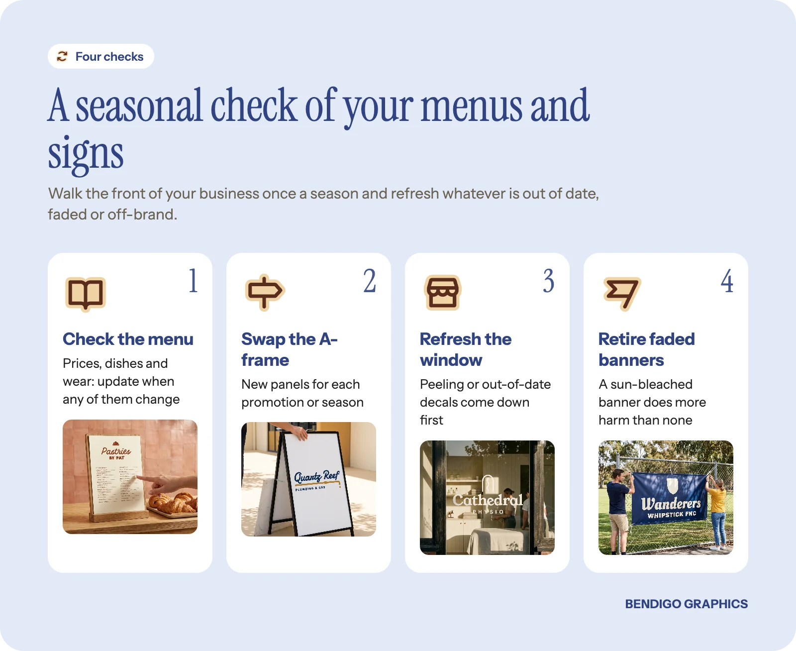 Four seasonal checks: update the menu when prices or dishes change, swap A-frame panels, refresh window graphics and replace faded banners.