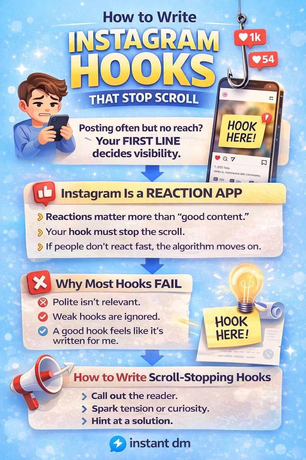 How to Write Instagram Hooks That Stop Scroll - 2026 Guide