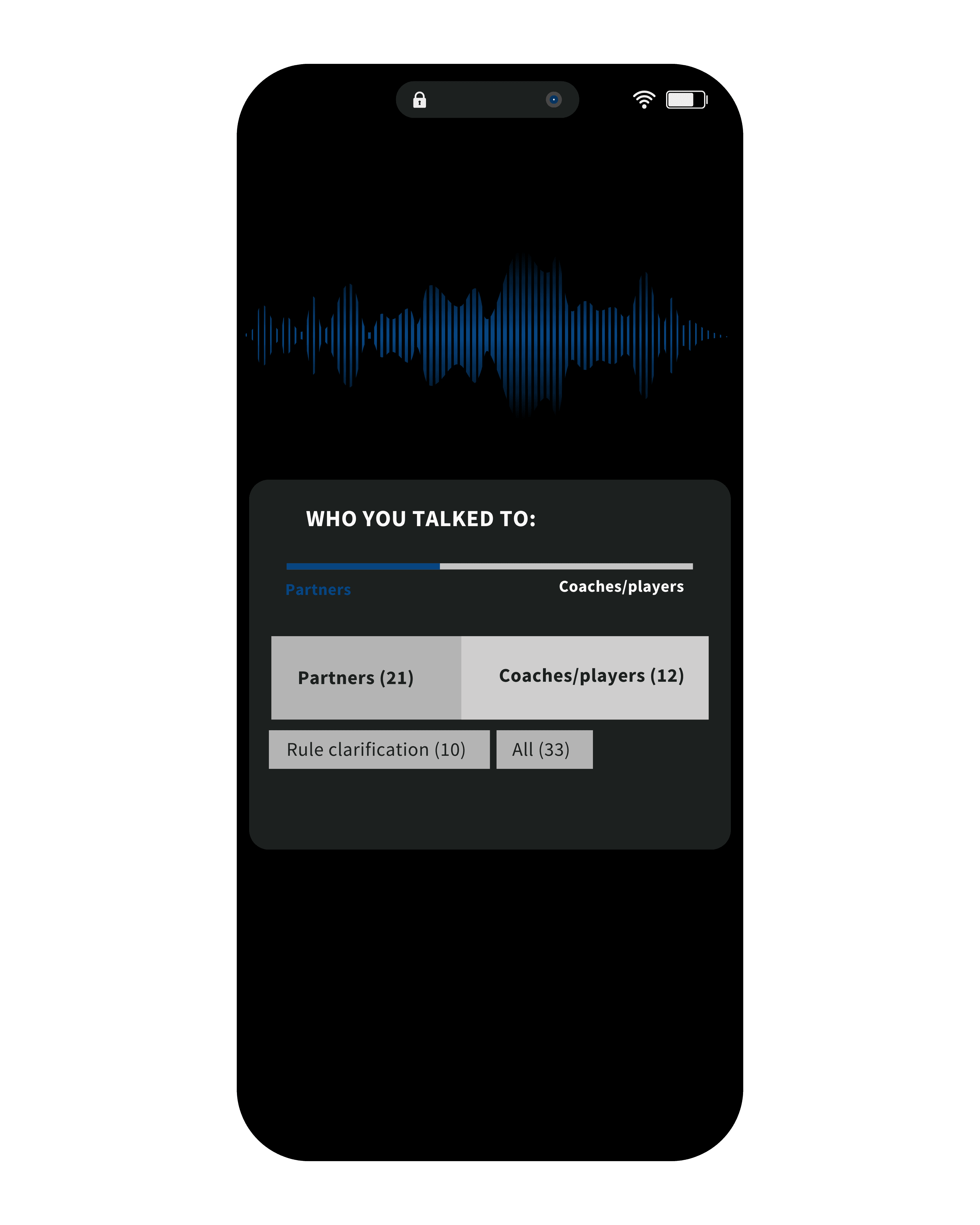 Phone mockup with a notification of incident from Mic'd Up.