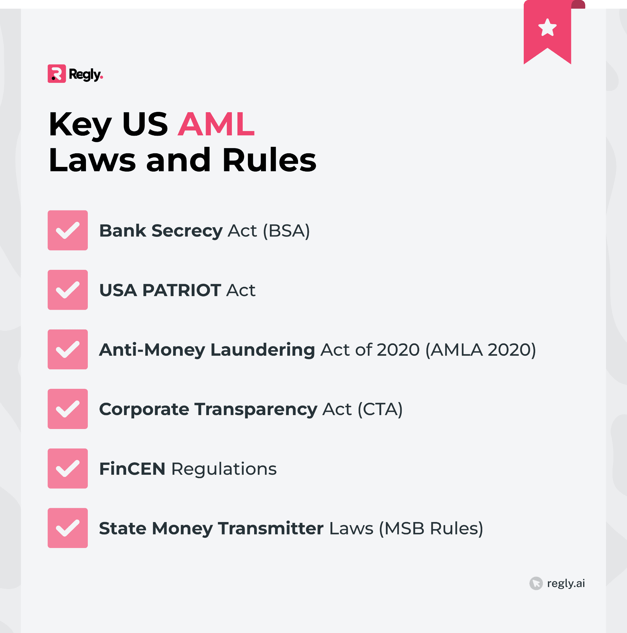 Key US AML Laws and Rules