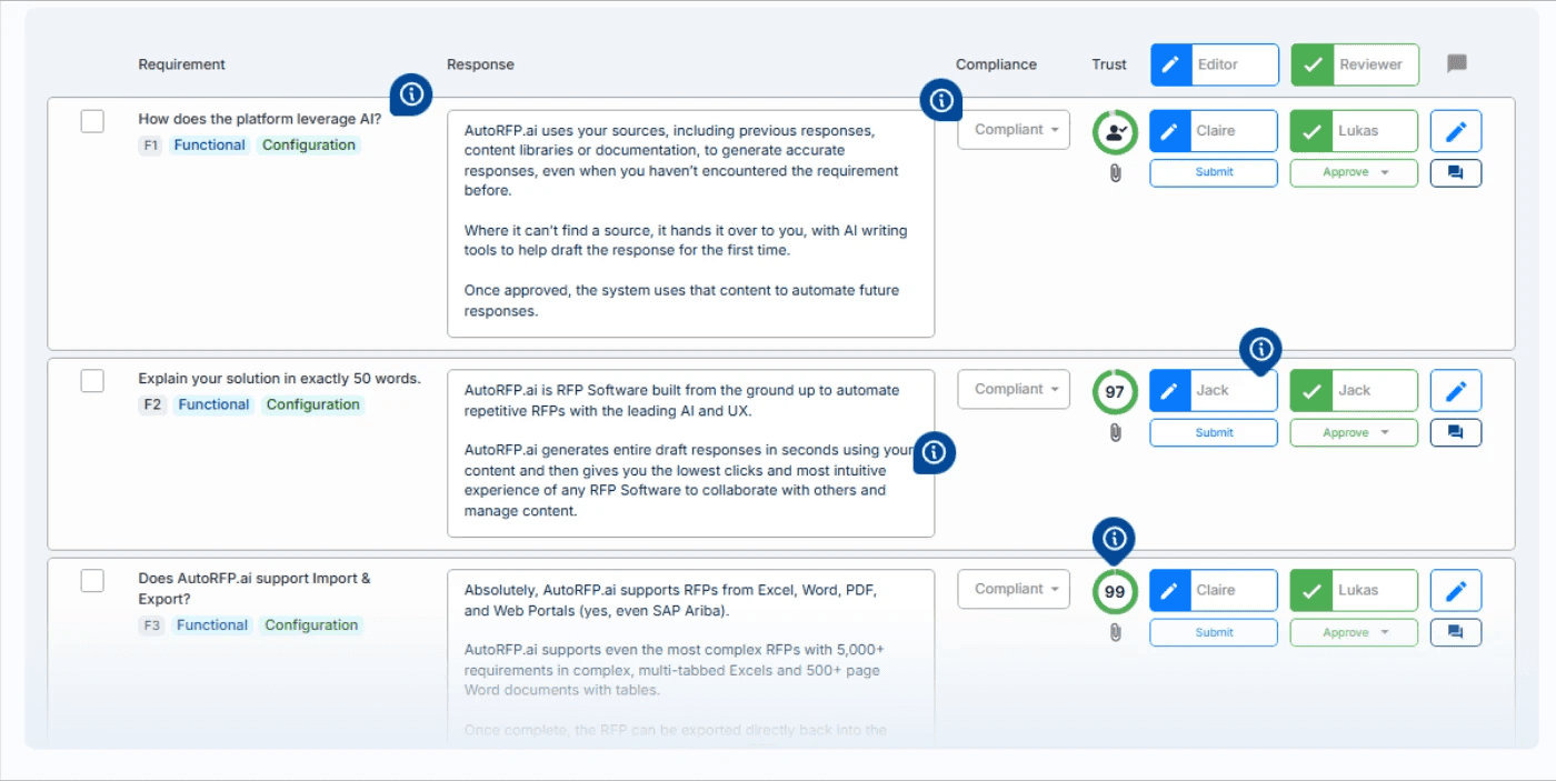 Unlimited Users With Real-Time Collaboration