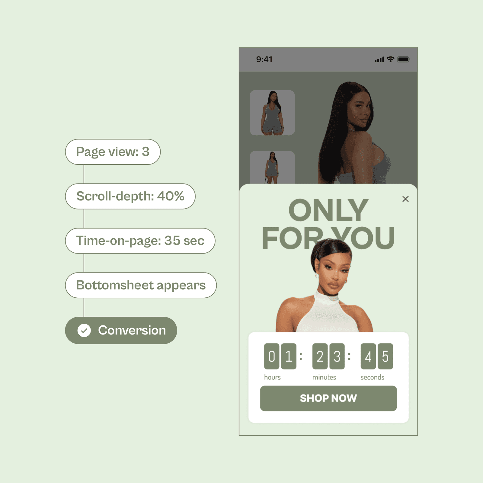 Common Mistakes Ecommerce Marketers Make with Recommendation Tools