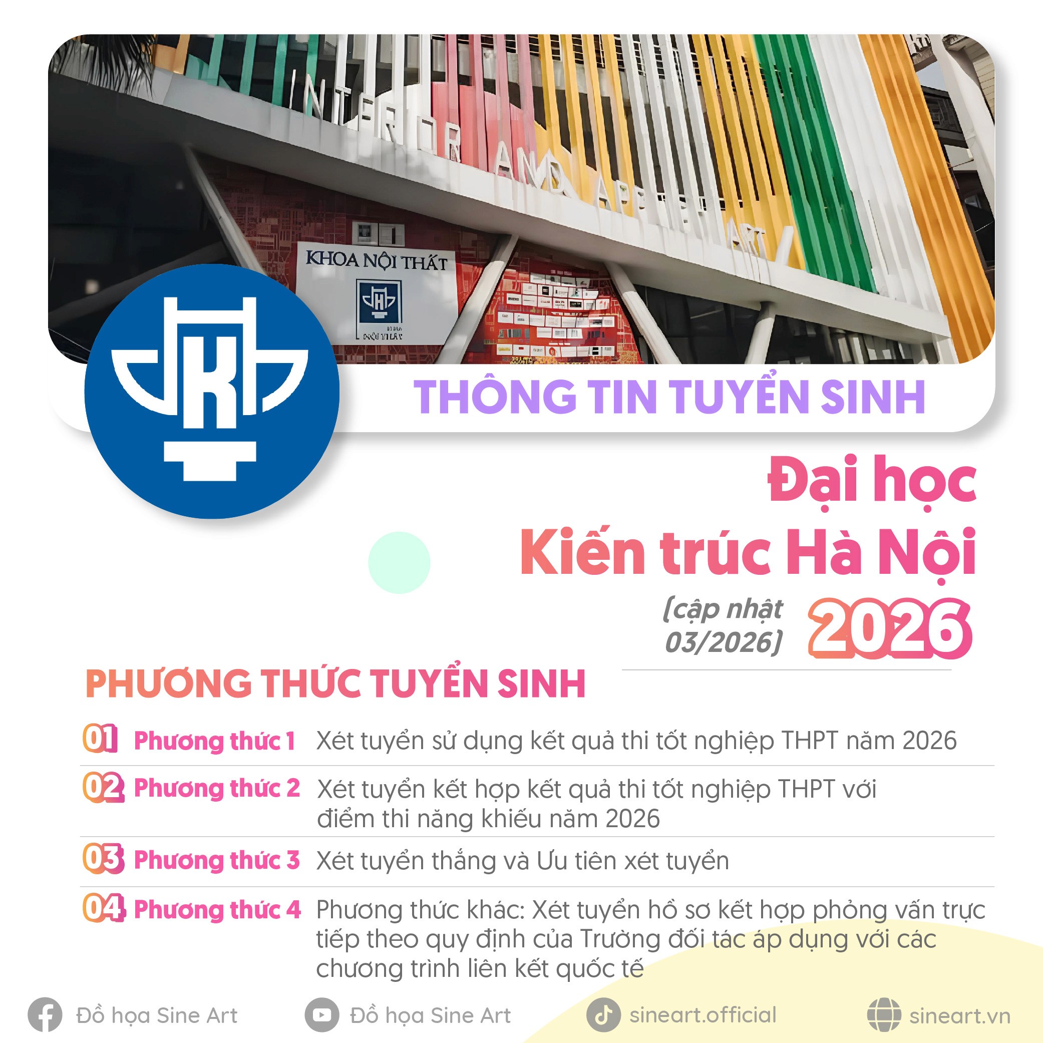 Tóm tắt thông tin tuyển sinh của trường ĐH Kiến trúc Hà Nội năm 2026 (cập nhật 03/2026)