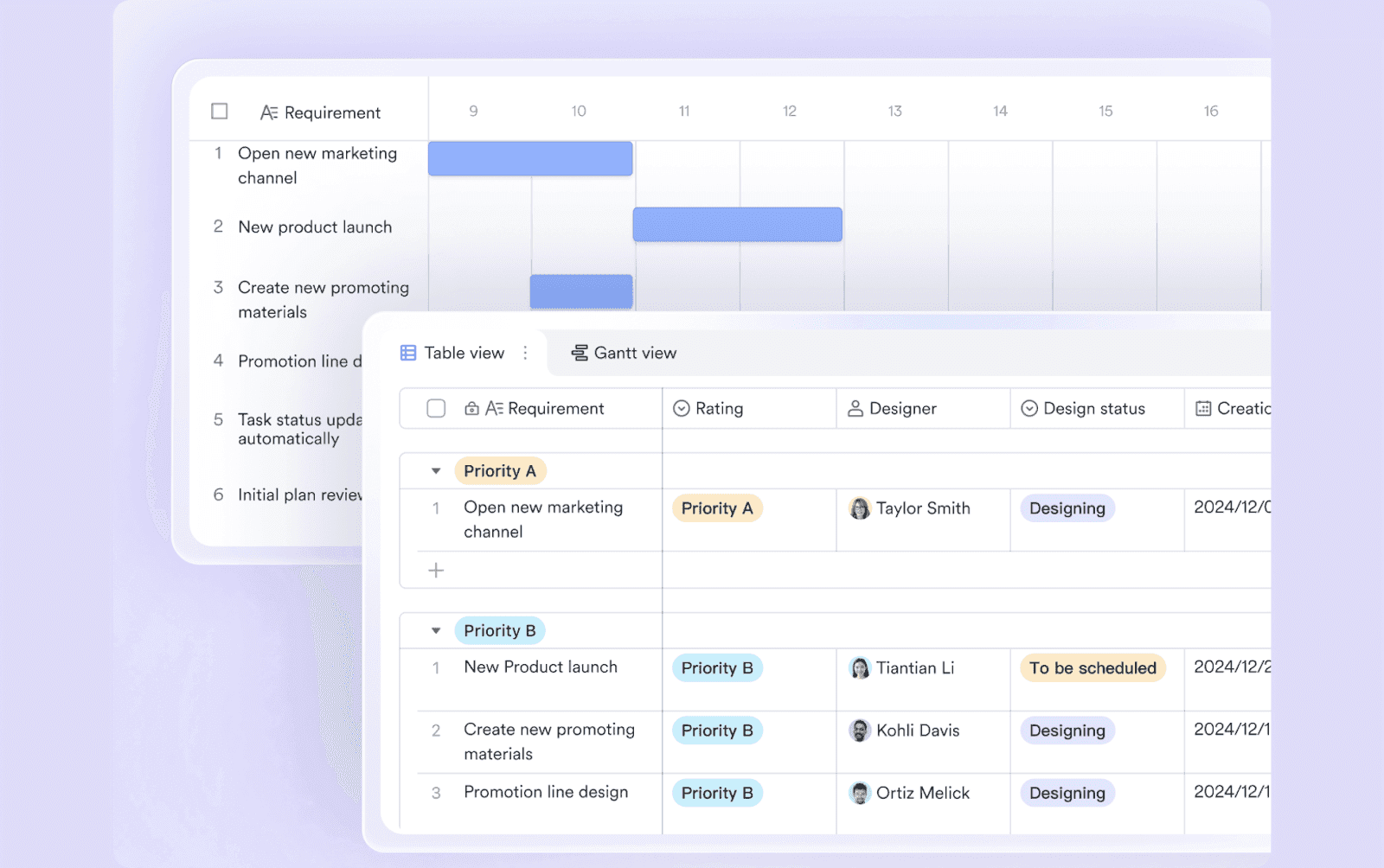 Visually plan campaigns the way you want