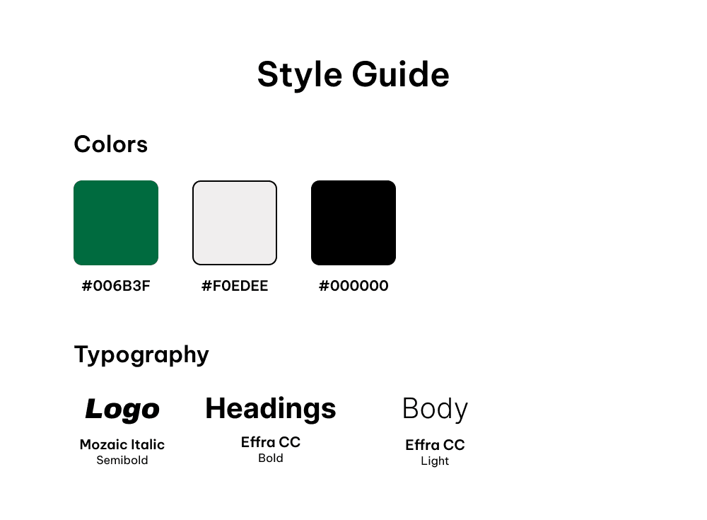 Style guide for CustomSpokes