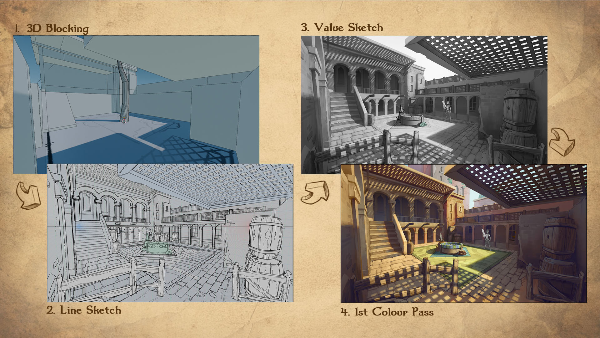 Concept process (3D blocking, line & value sketches, and rough colour pass)