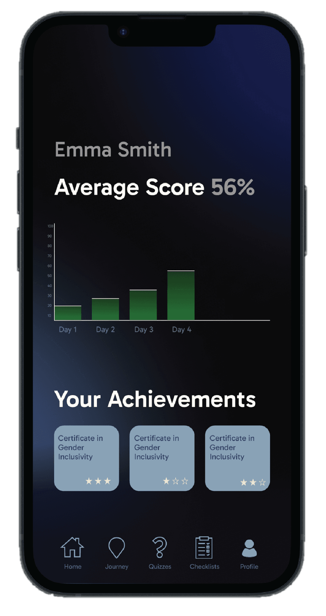 Image of Virgin wines project