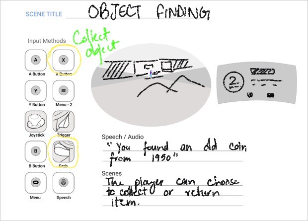 user flow for a bedsore prevention application