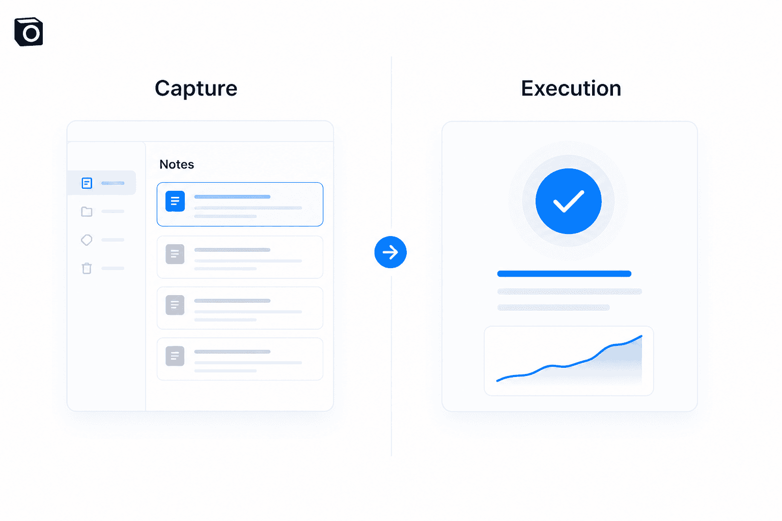 Capture is only useful when it turns into execution.