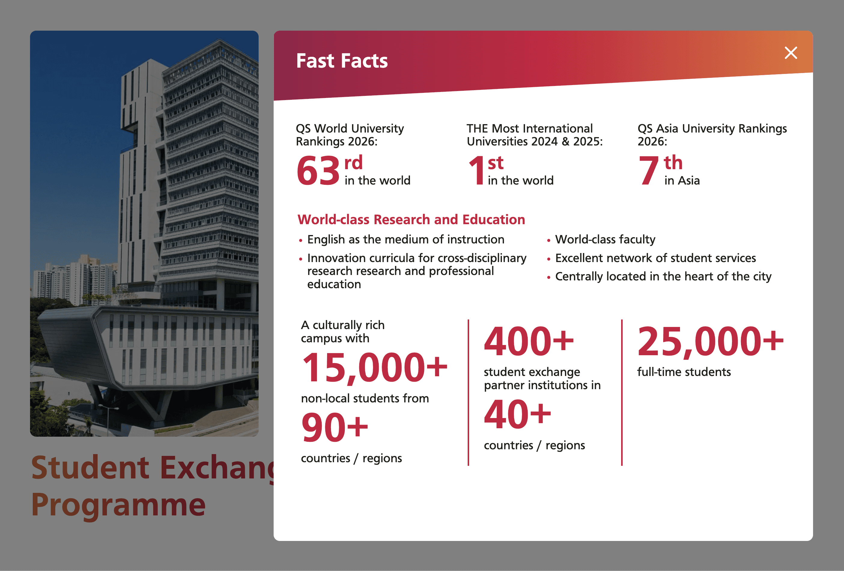 Illustration representing Fast facts
