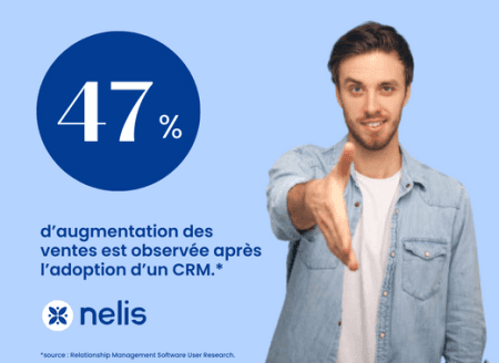 CRM gestion commerciale, Nelis CRM, CRM, Chiffre clés vente CRM, CRM commercial, CRM vente, Augmentation des ventes CRM