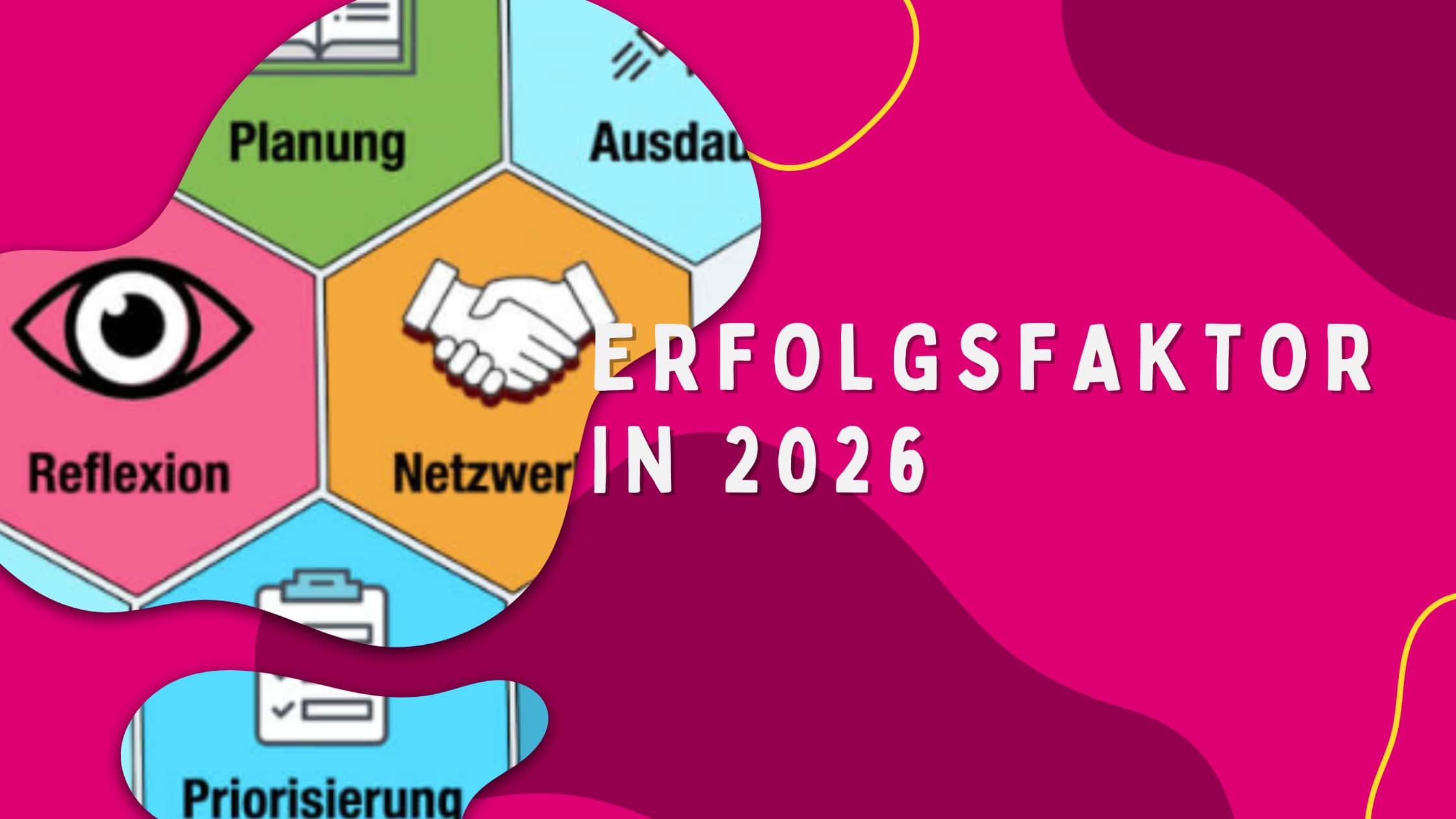 Grafische Darstellung zentraler Erfolgsfaktoren für Social Media Marketing 2026 wie Planung, Netzwerk, Priorisierung und Reflexion als Grundlage für nachhaltigen digitalen Erfolg.