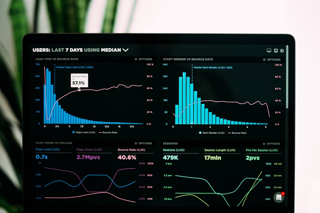 analytics dashboard displaying key website metrics, including bounce rate, page load time, session length, and page views over the past 7 days, with interactive visual graphs for performance monitoring.