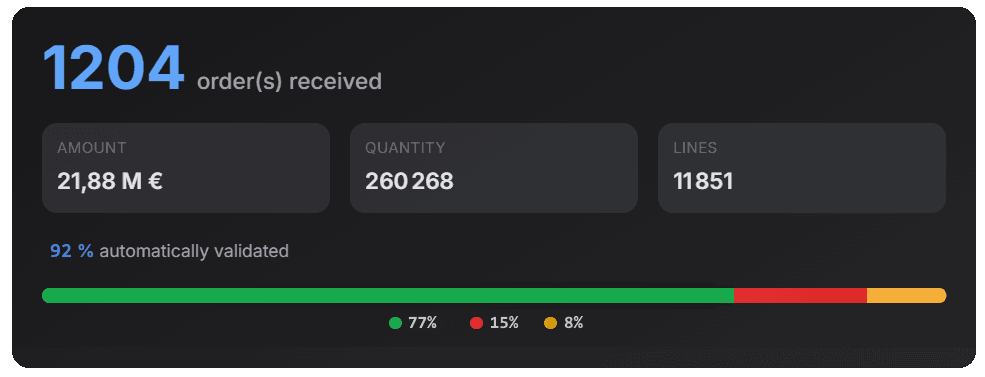 Hero Image Element 2