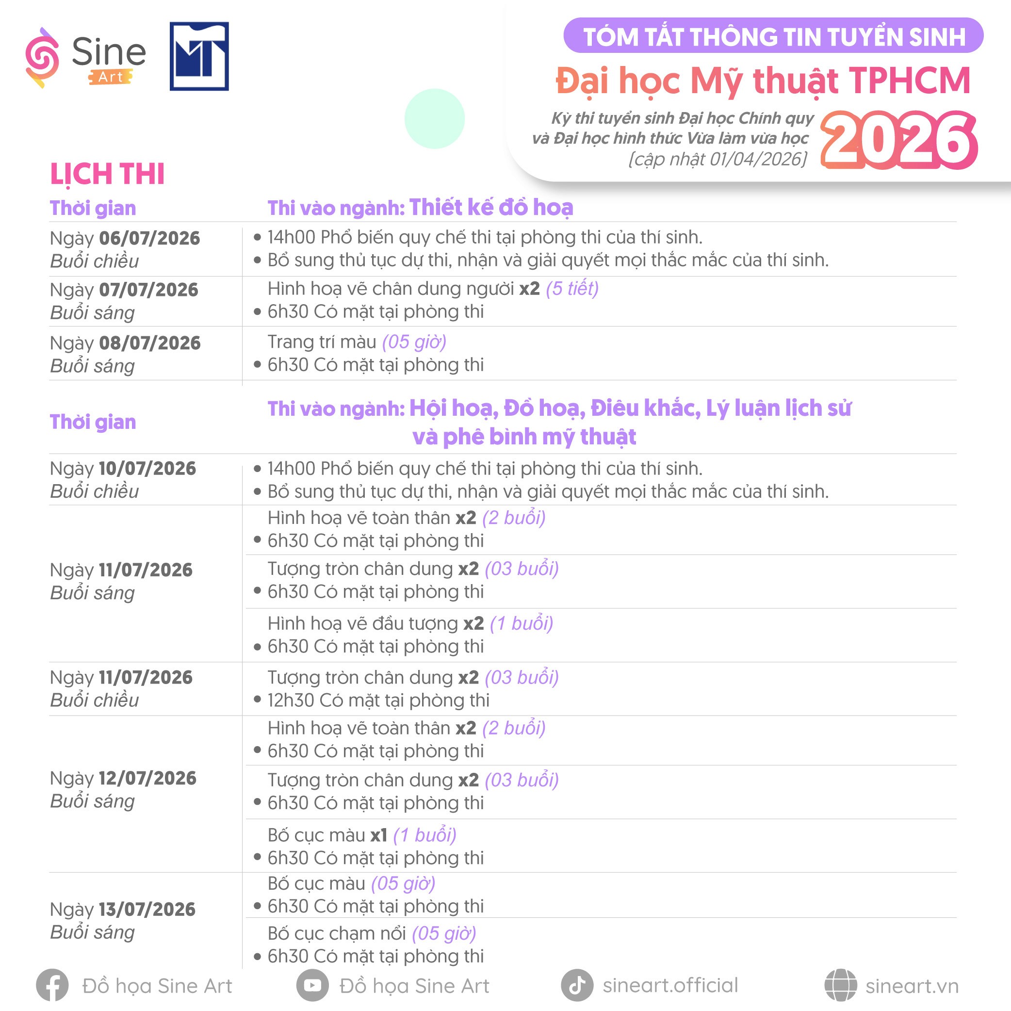 Tóm tắt thông tin tuyển sinh của trường ĐH Mỹ Thuật TPHCM năm 2026 (cập nhật 04/2026)