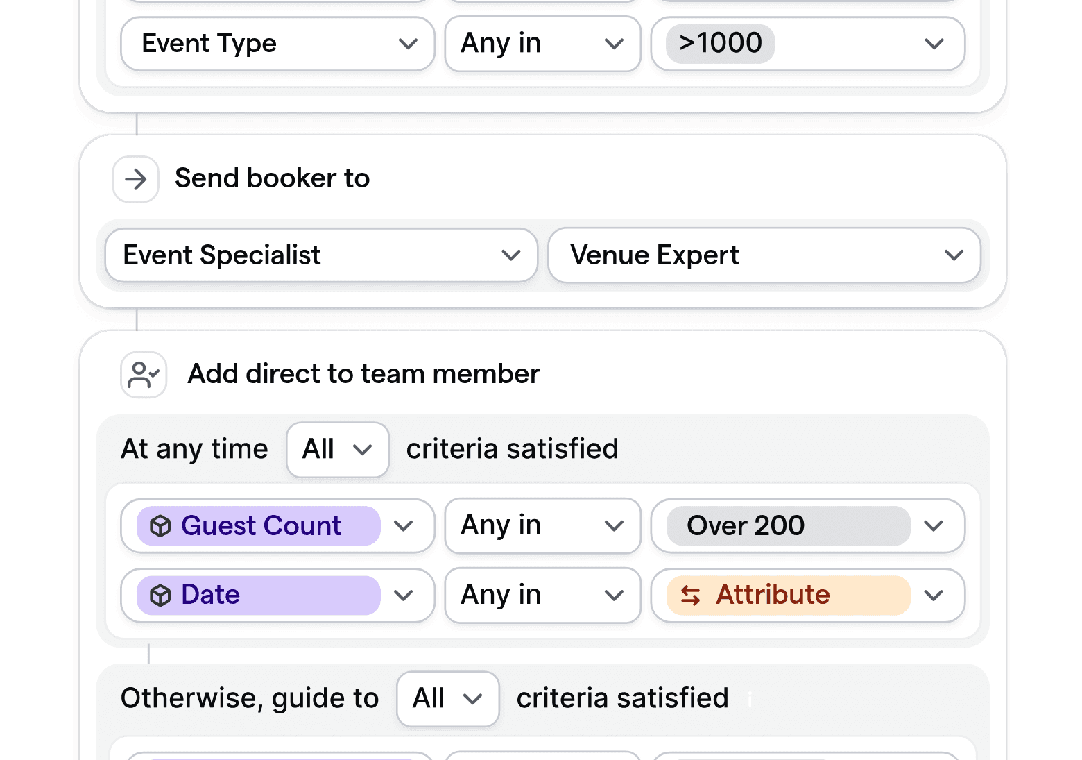 Customizable routing logic for event venue bookings, showing automated assignment based on event type and guest count.