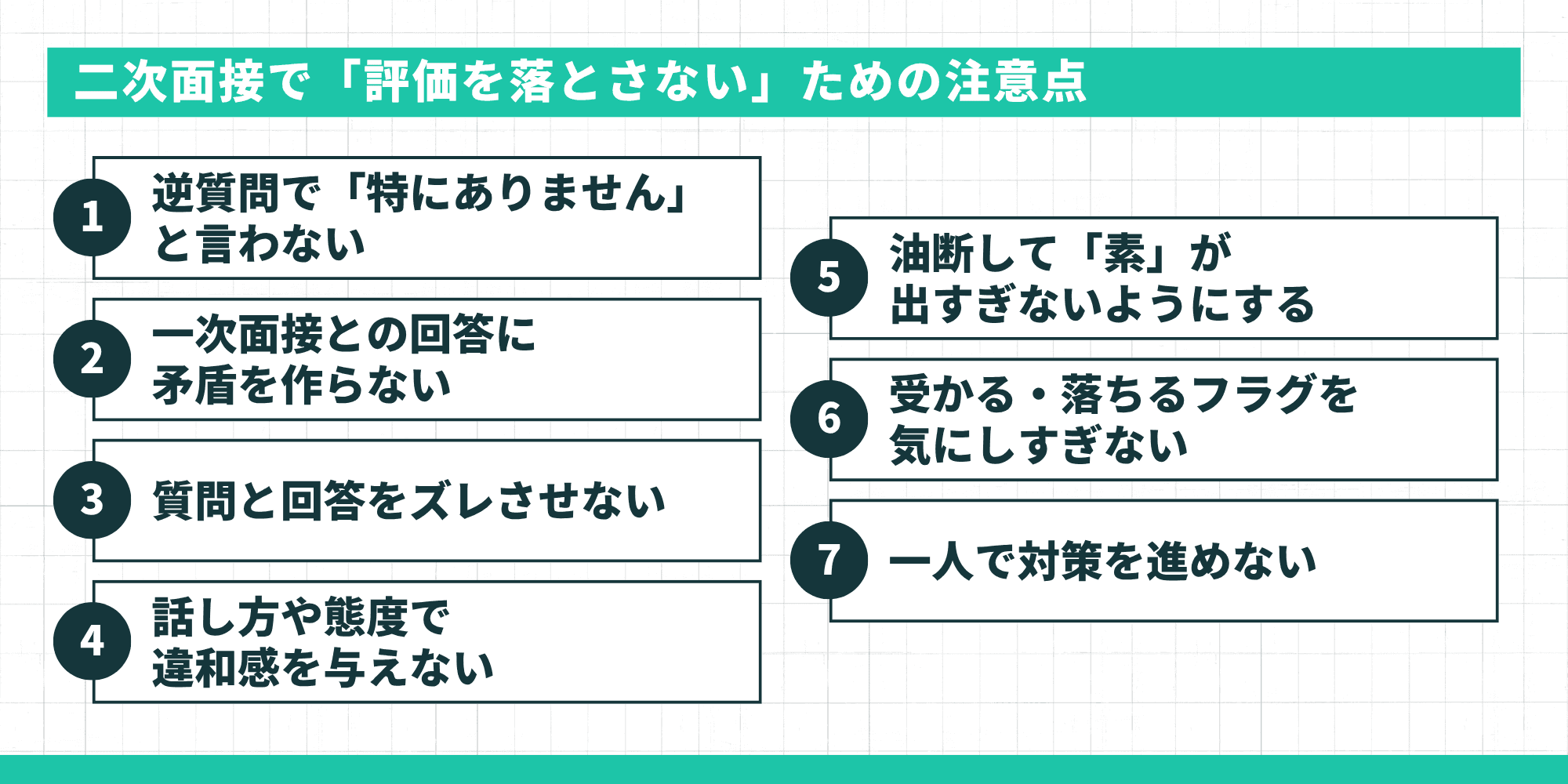 二次面接で「評価を落とさない」ための7つの注意点の一覧