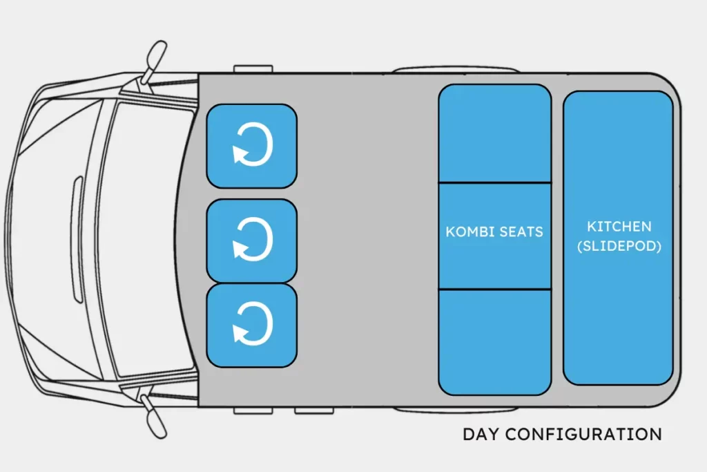 Day time configuration for VW transporter camper van layout with Kombi seats and rear kitchen