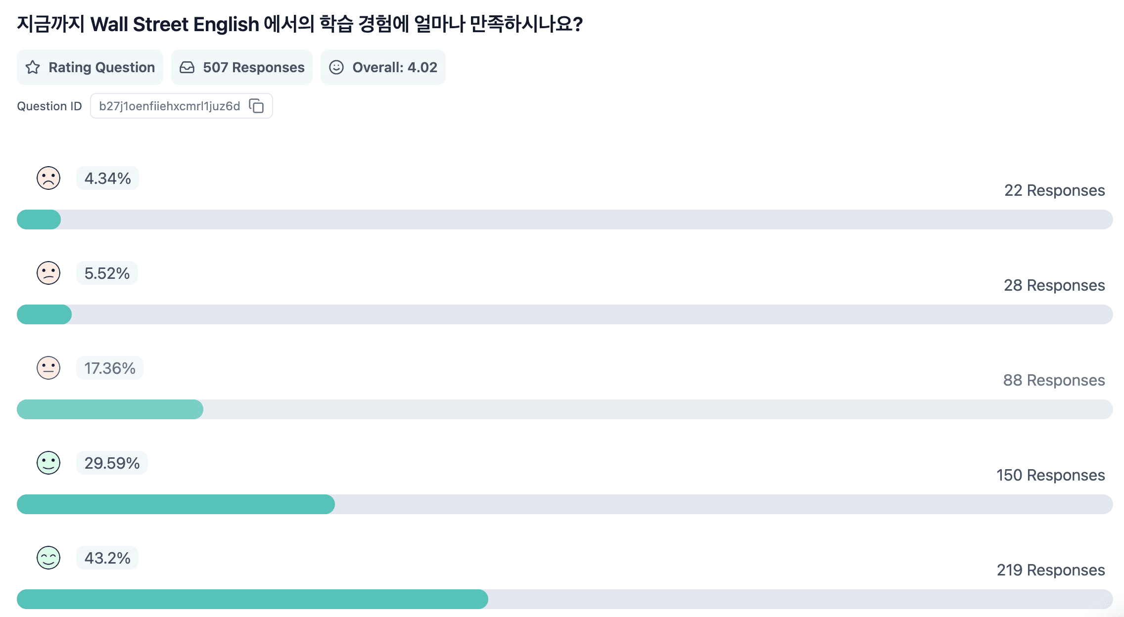 Laptop showing Bloomy UI
