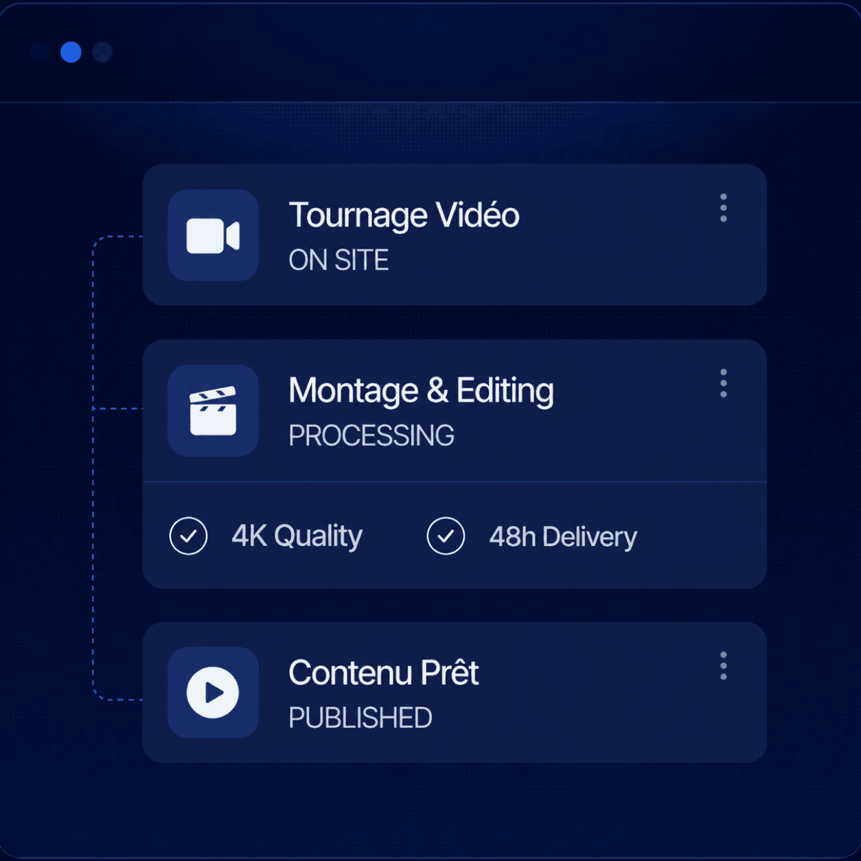 Service Image