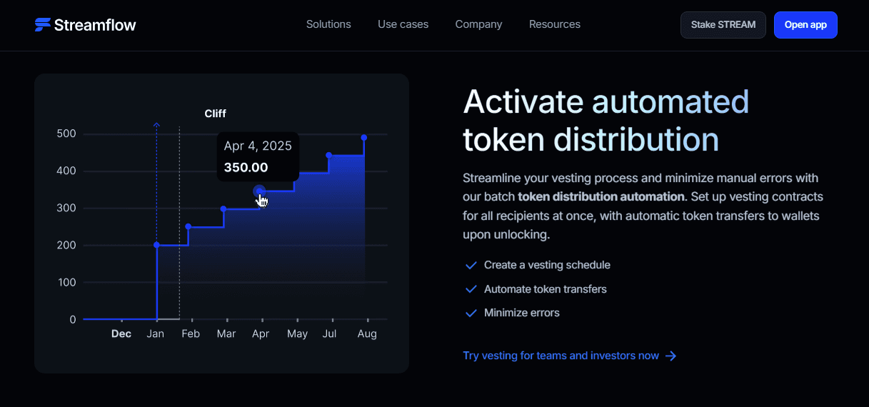 Best Token Lock Platforms on Solana