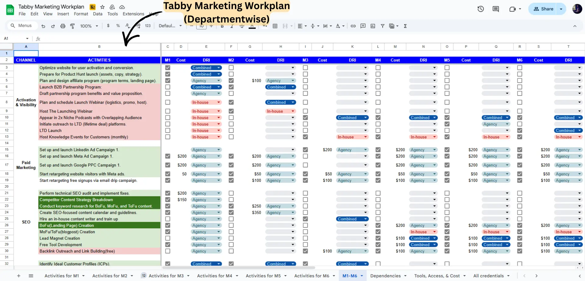 Full Marketing Workplan