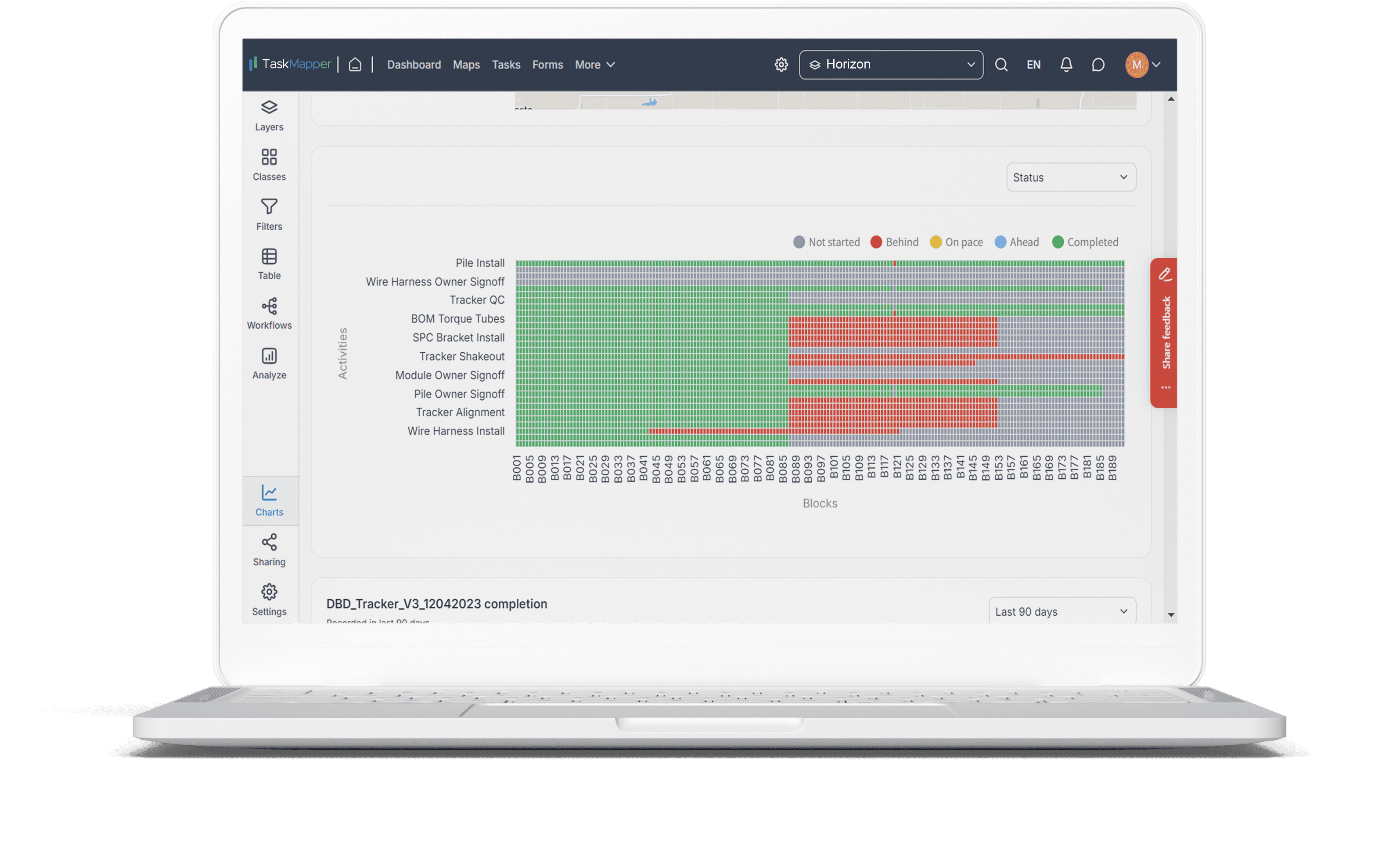 Progress graph on TaskMapper for mechanical activities at solar construction site