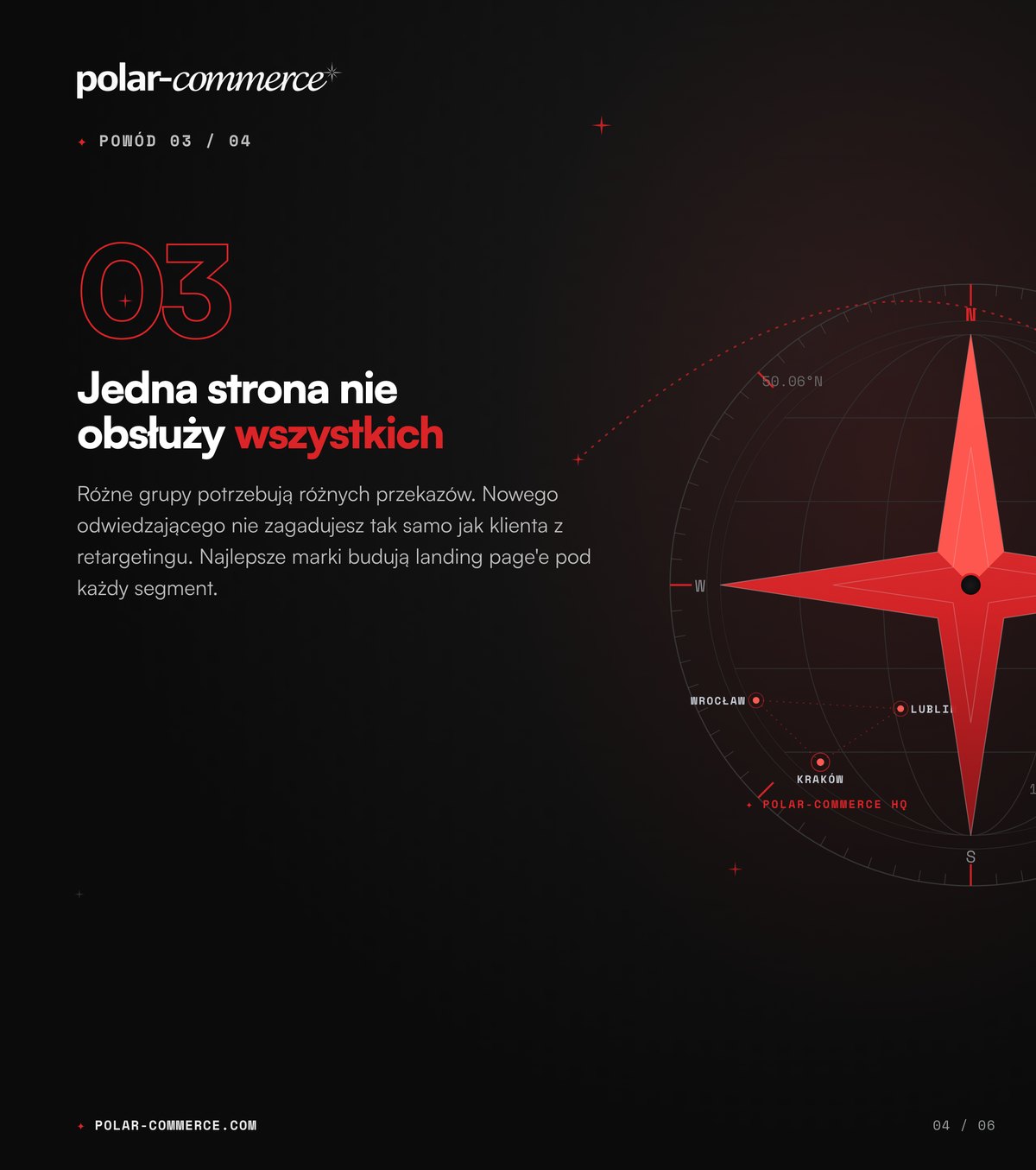 Segmentacja ruchu na landing page — Polar-Commerce (4/6)