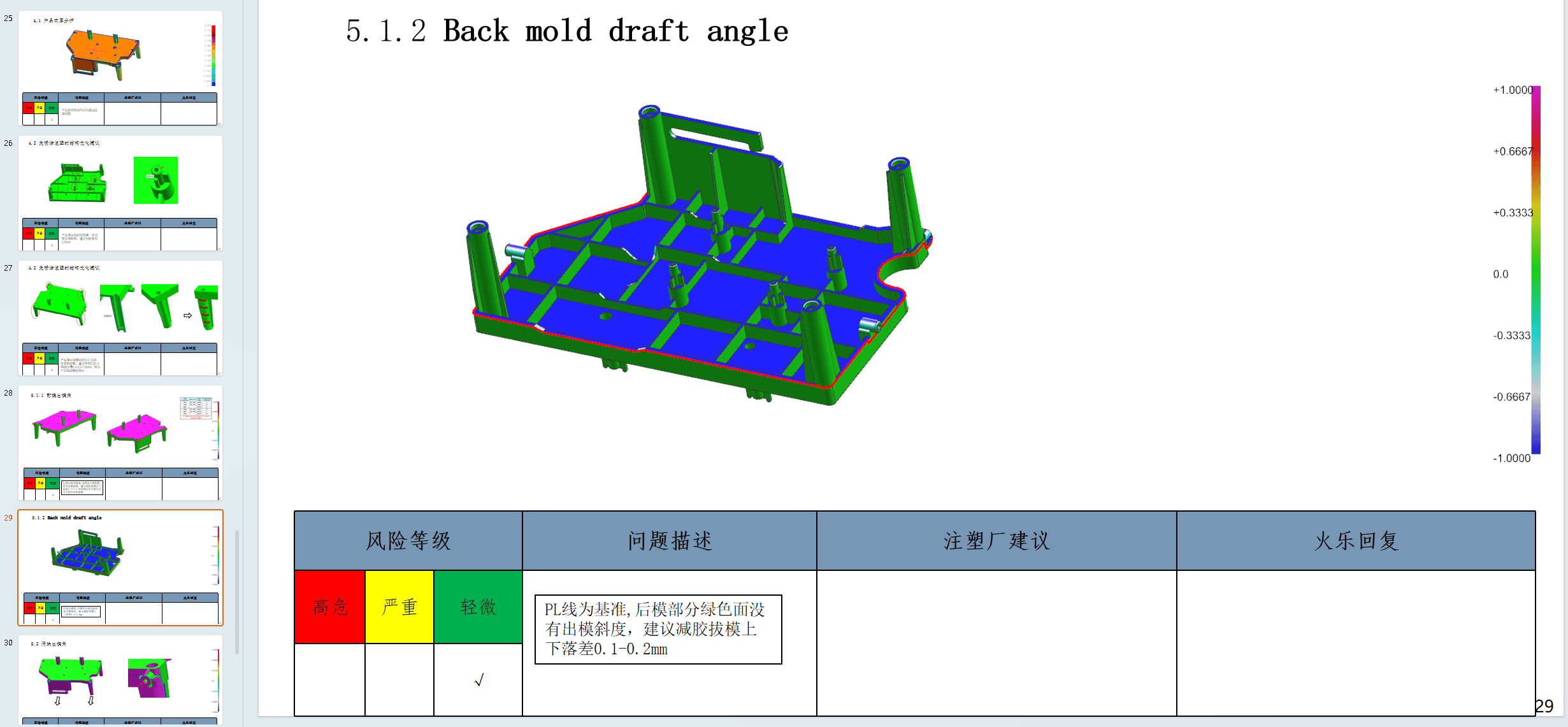 Detailed Workflow Diagram