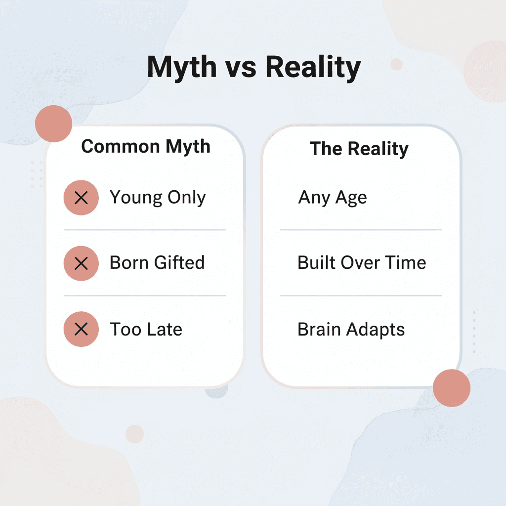Infographic comparing creativity myths versus reality