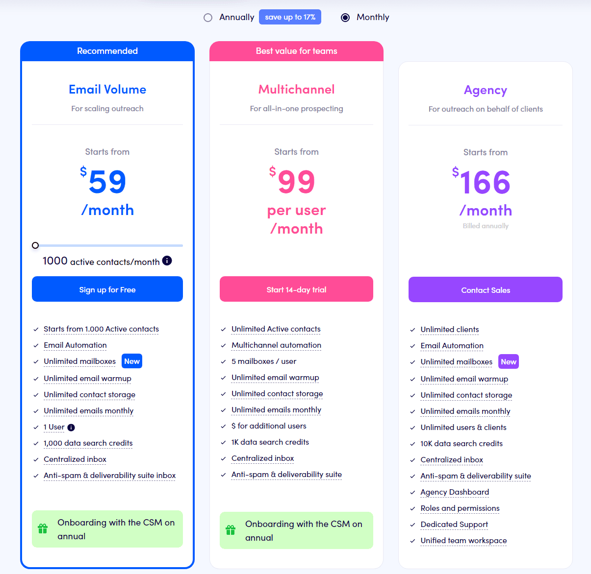 Reply.io Subscription Options and Plans